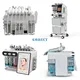 Advanced Skincare System